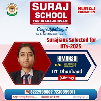 Best School of Bhiwadi